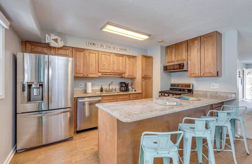 Southend House | Special Mid Summer Rate June 8th thru June 11th. 400/night. Book today!