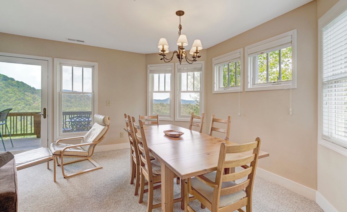 Photo of Bedroom in Banner Elk